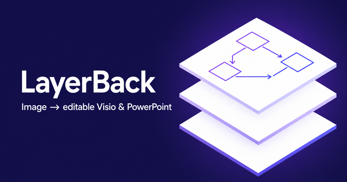 LayerBack cover